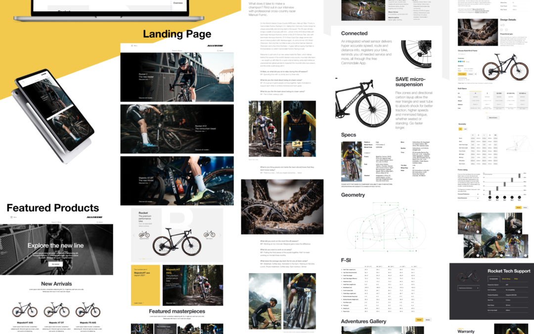 ALLEBIKE SHOWGALLERY