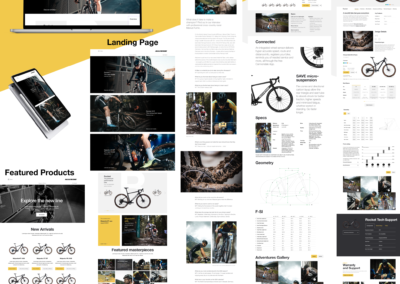 ALLEBIKE SHOWGALLERY